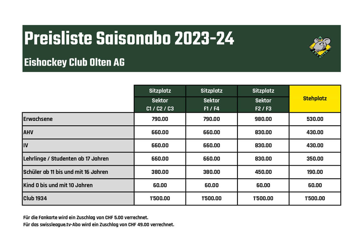 Preise Saisonabo 2023 24